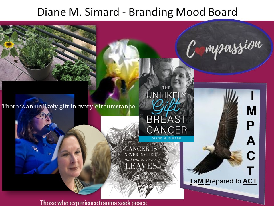 Branding Mood Board