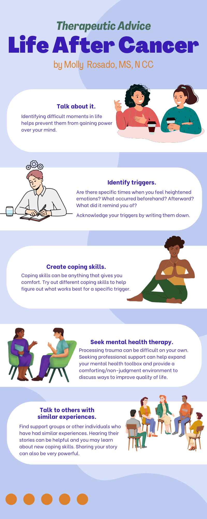 Therapeutic Advice Infographic
